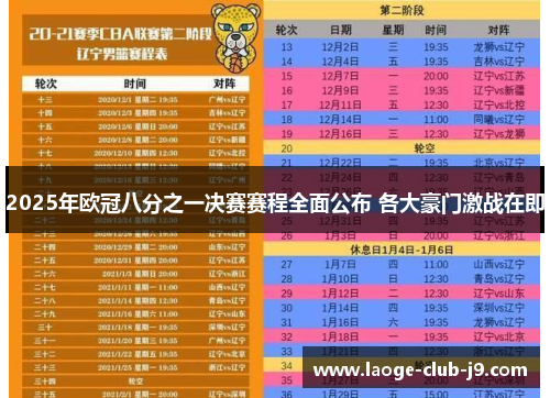 2025年欧冠八分之一决赛赛程全面公布 各大豪门激战在即