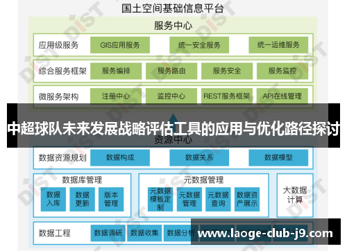 中超球队未来发展战略评估工具的应用与优化路径探讨