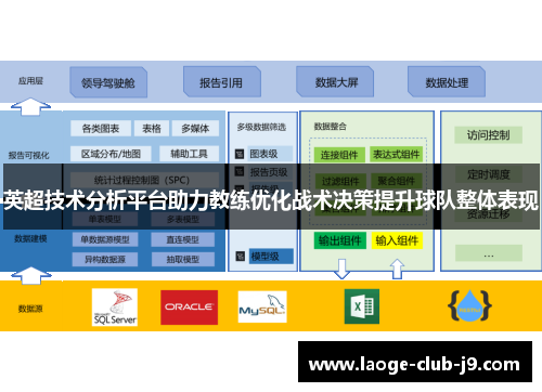 英超技术分析平台助力教练优化战术决策提升球队整体表现