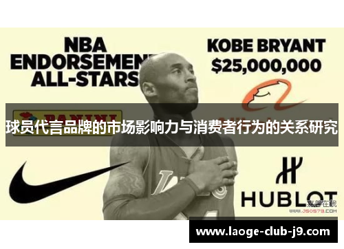 球员代言品牌的市场影响力与消费者行为的关系研究