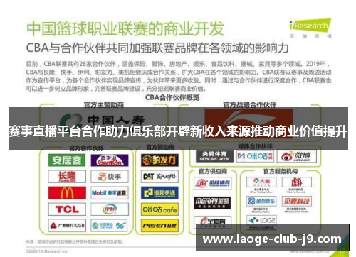 赛事直播平台合作助力俱乐部开辟新收入来源推动商业价值提升