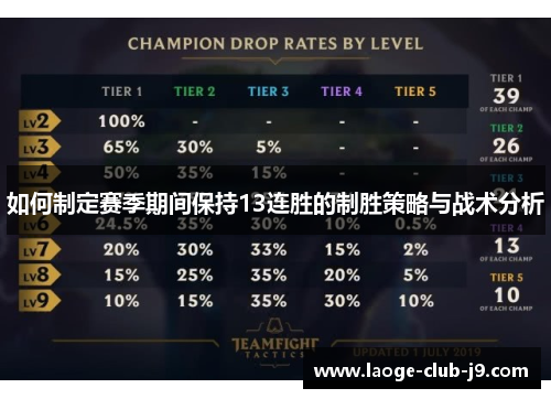 如何制定赛季期间保持13连胜的制胜策略与战术分析