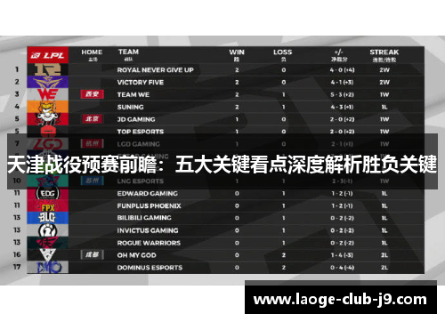 天津战役预赛前瞻：五大关键看点深度解析胜负关键