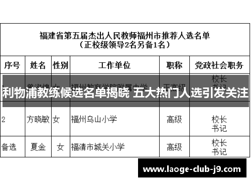 利物浦教练候选名单揭晓 五大热门人选引发关注