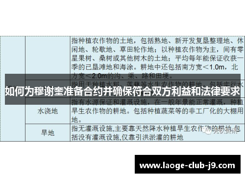 如何为穆谢奎准备合约并确保符合双方利益和法律要求