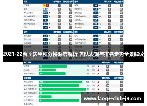 2021-22赛季法甲积分榜深度解析 各队表现与排名走势全景解读