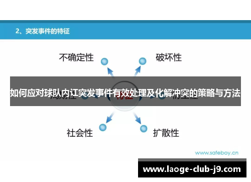 如何应对球队内讧突发事件有效处理及化解冲突的策略与方法