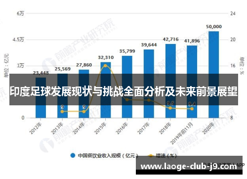 印度足球发展现状与挑战全面分析及未来前景展望