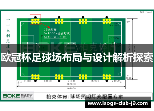 欧冠杯足球场布局与设计解析探索