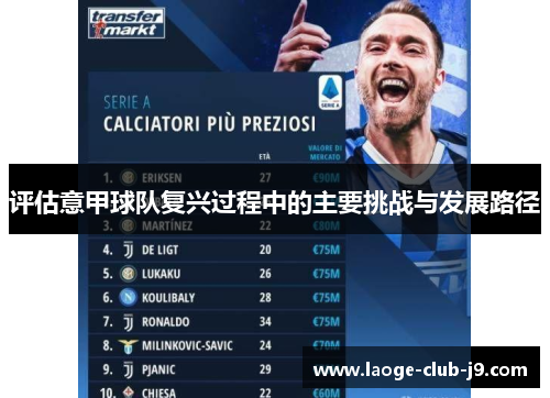 评估意甲球队复兴过程中的主要挑战与发展路径