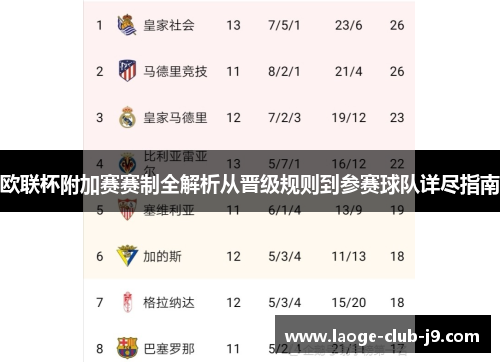 欧联杯附加赛赛制全解析从晋级规则到参赛球队详尽指南