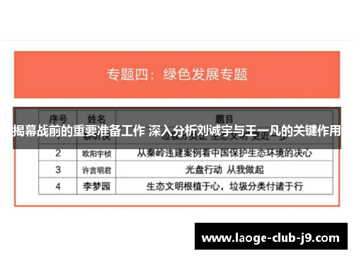 揭幕战前的重要准备工作 深入分析刘诚宇与王一凡的关键作用