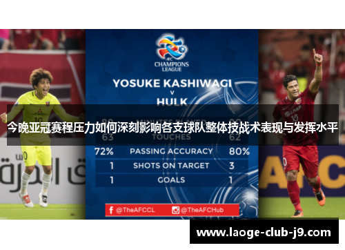 今晚亚冠赛程压力如何深刻影响各支球队整体技战术表现与发挥水平