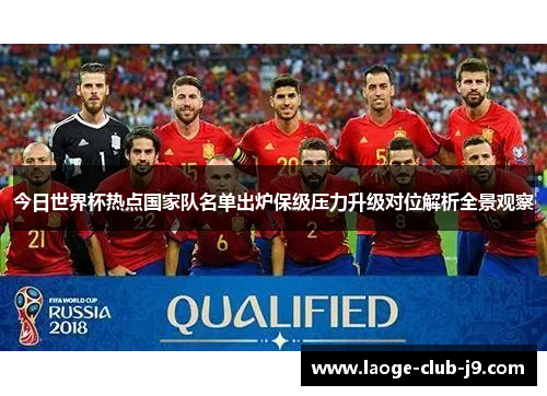 今日世界杯热点国家队名单出炉保级压力升级对位解析全景观察