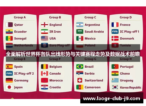 全面解析世界杯各队出线形势与关键赛程走势及数据战术前瞻
