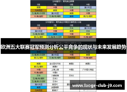 欧洲五大联赛冠军预测分析公平竞争的现状与未来发展趋势 欧洲五大联赛冠军预测分析公平竞争的现状与未来发展趋势