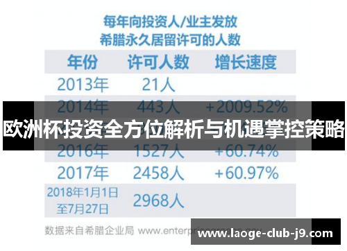 欧洲杯投资全方位解析与机遇掌控策略