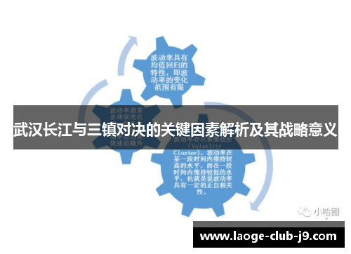 武汉长江与三镇对决的关键因素解析及其战略意义