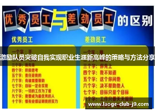 激励队员突破自我实现职业生涯新高峰的策略与方法分享